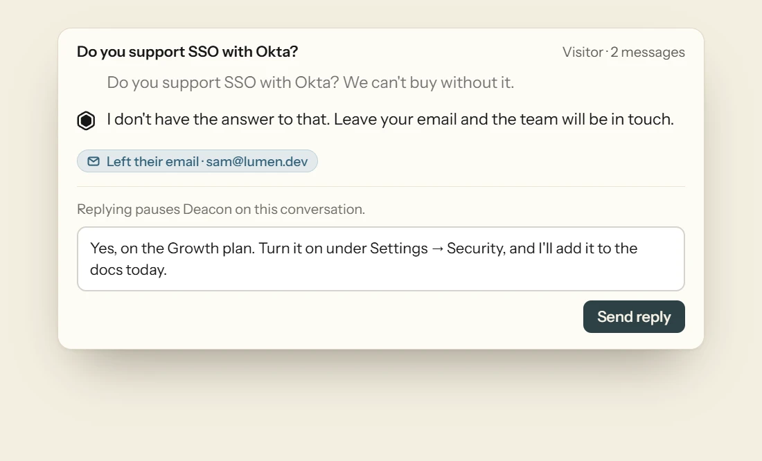 A handed-over conversation with the visitor’s email, and the founder’s reply being written in the dashboard.