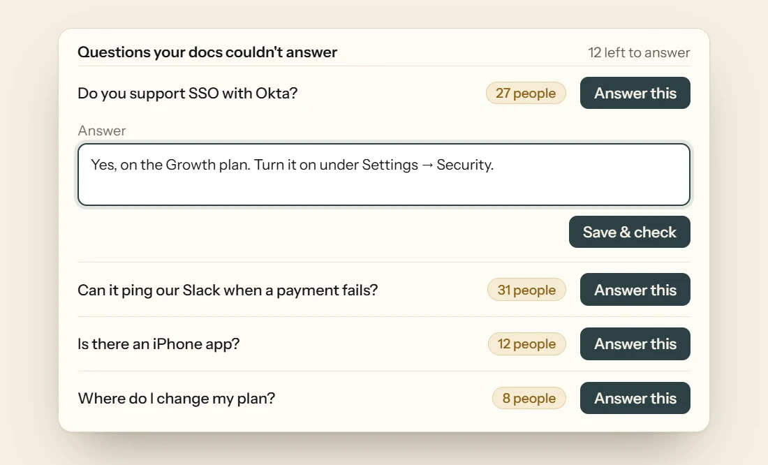 The questions your docs could not answer, listed with how many people asked each, and a box to write the answer.